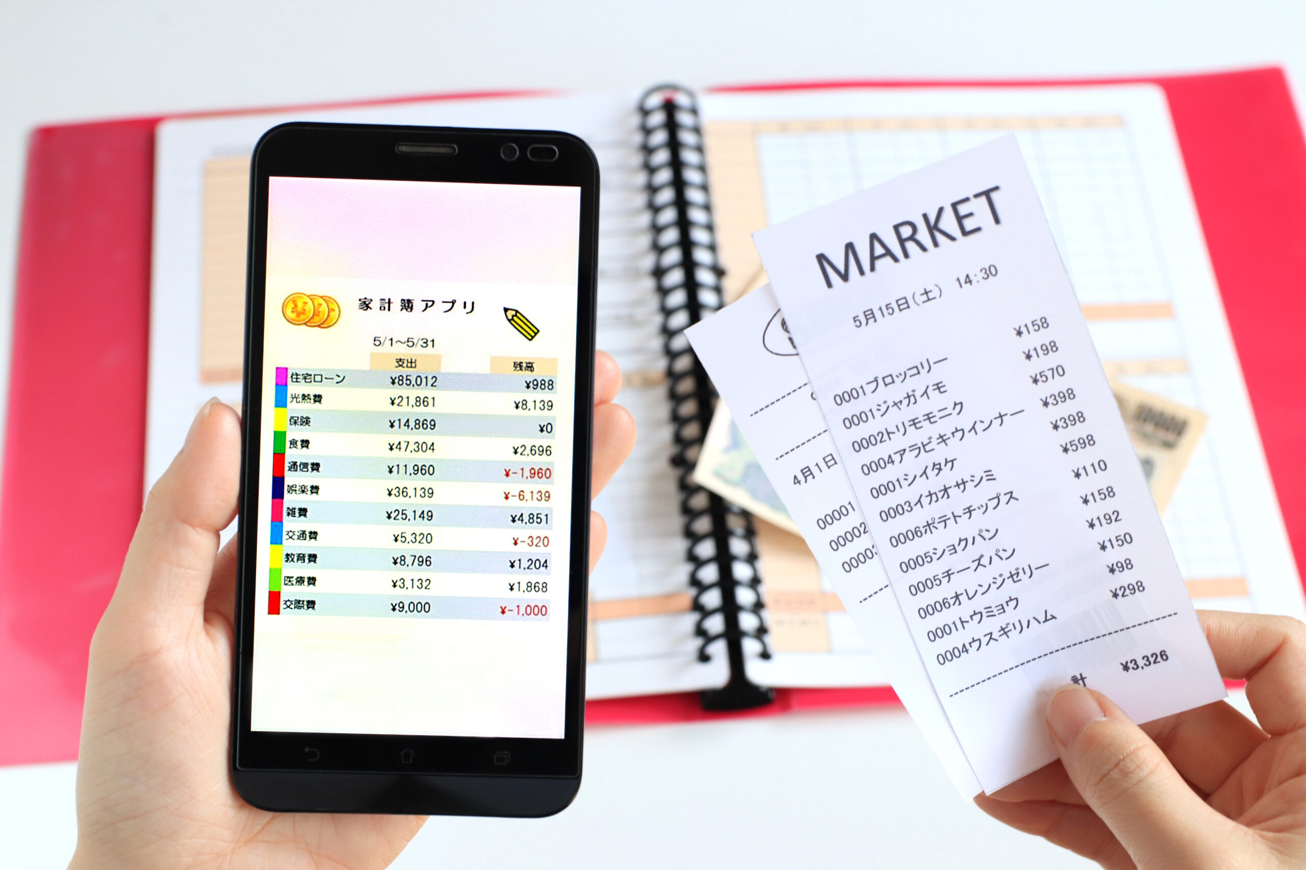 家計管理スタイル診断を始めました！